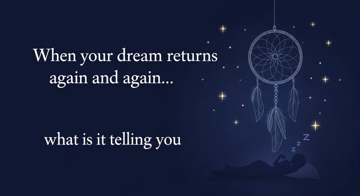 Dreamcatcher above sleeping figure under starry night sky with text asking meaning of recurring dreams